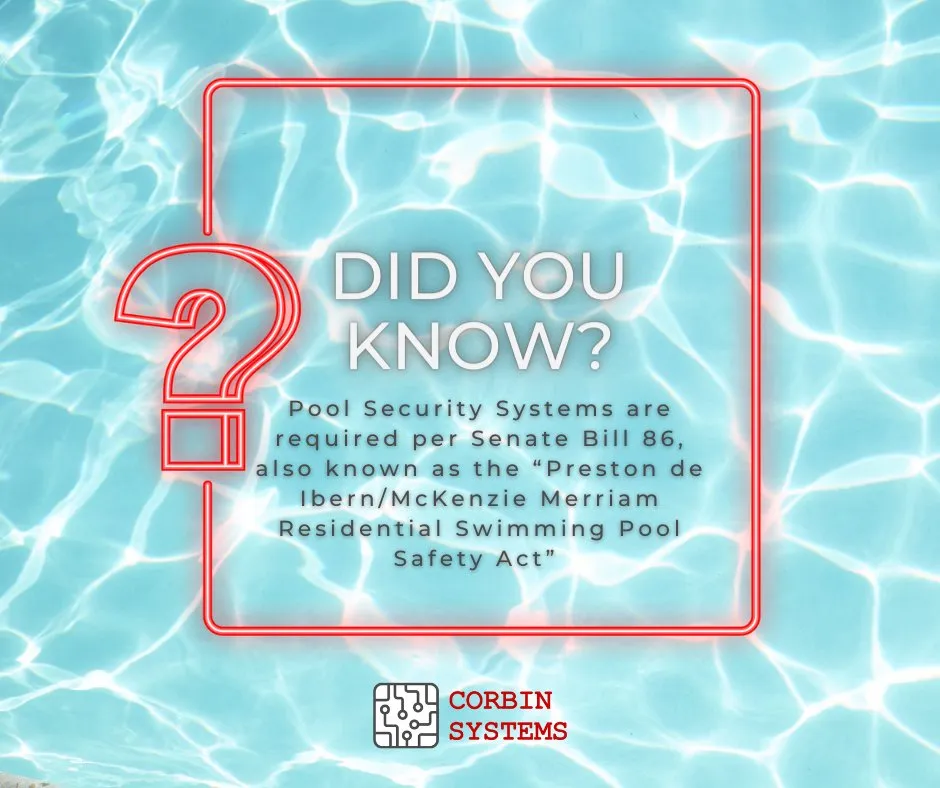 Slide of Corbin Systems