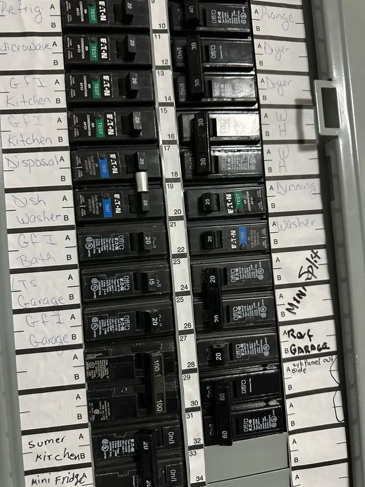 Slide of Core Drill Men