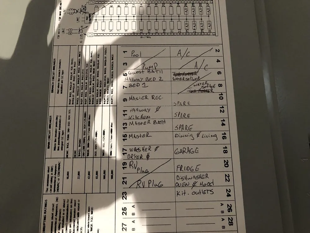 Slide of Core Electric