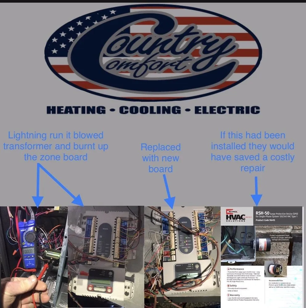 Certified electrical repair in Lascassas, TN by Country Comfort Heating, Cooling and Electric