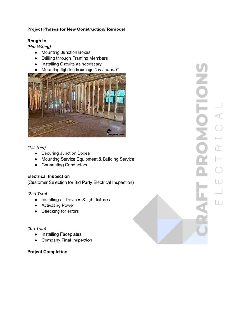 Slide of Craft Promotions