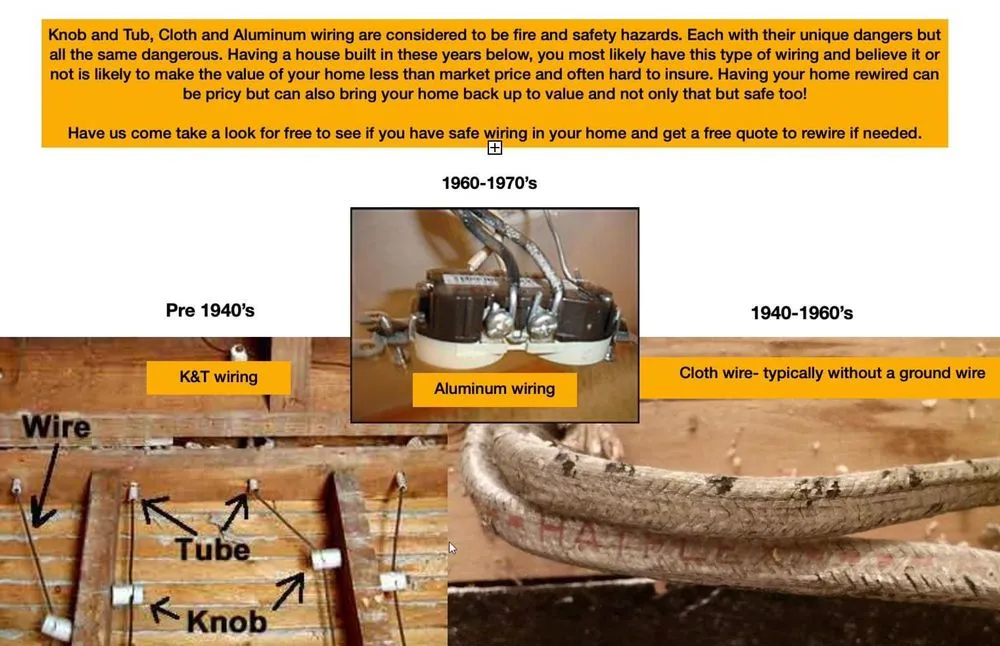 Slide of CT Electric