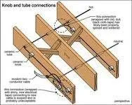 Slide of CT Electrical Solutions