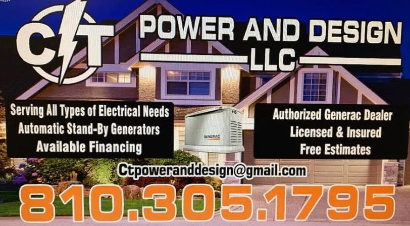 Slide of CT Power and Design