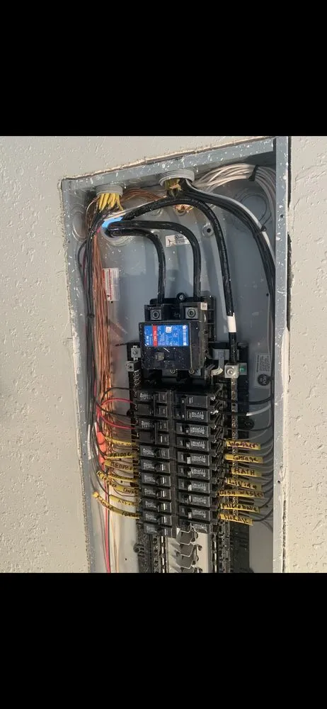 Slide of Current Affairs