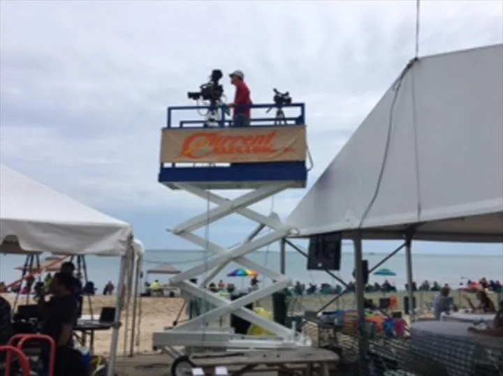 Slide of Current Electric