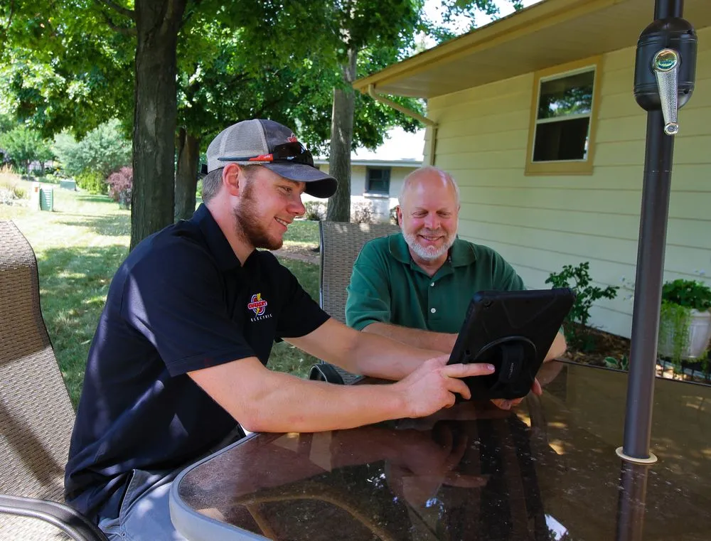 Slide of Current Electric