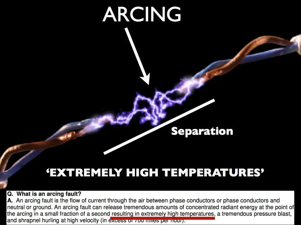 Slide of Current Security and Electric