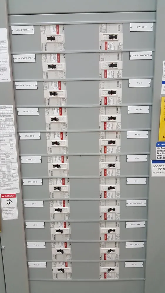 Slide of Current Situation Electric