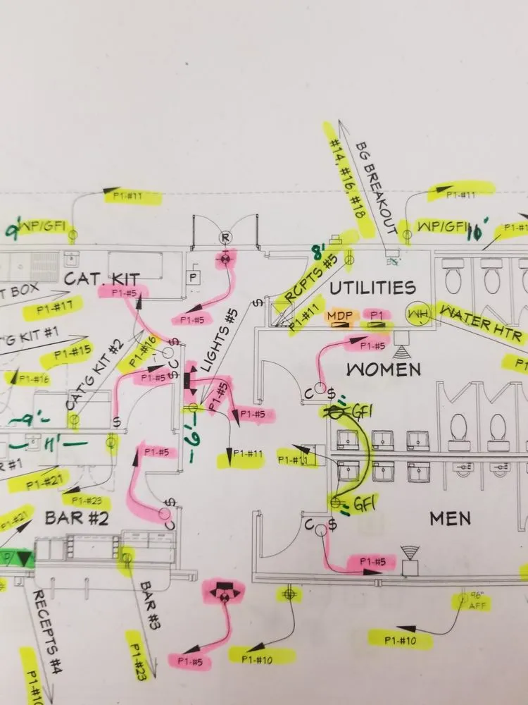 Slide of Current Situation Electric