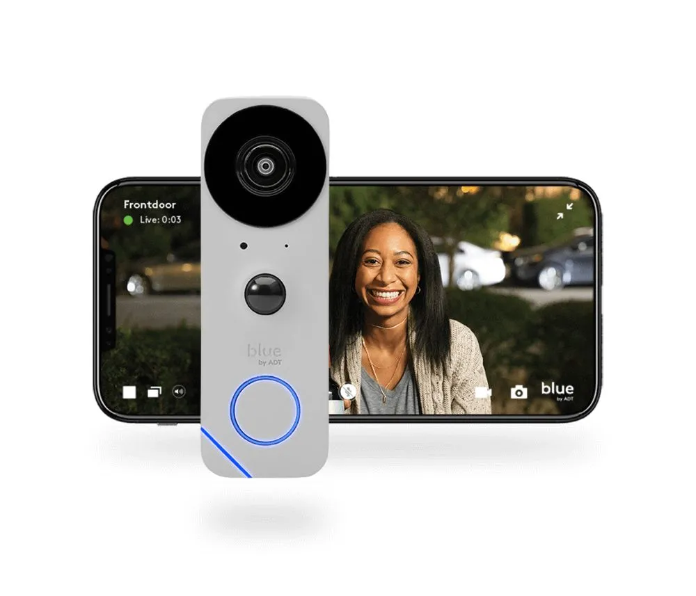 Slide of Custom Automations