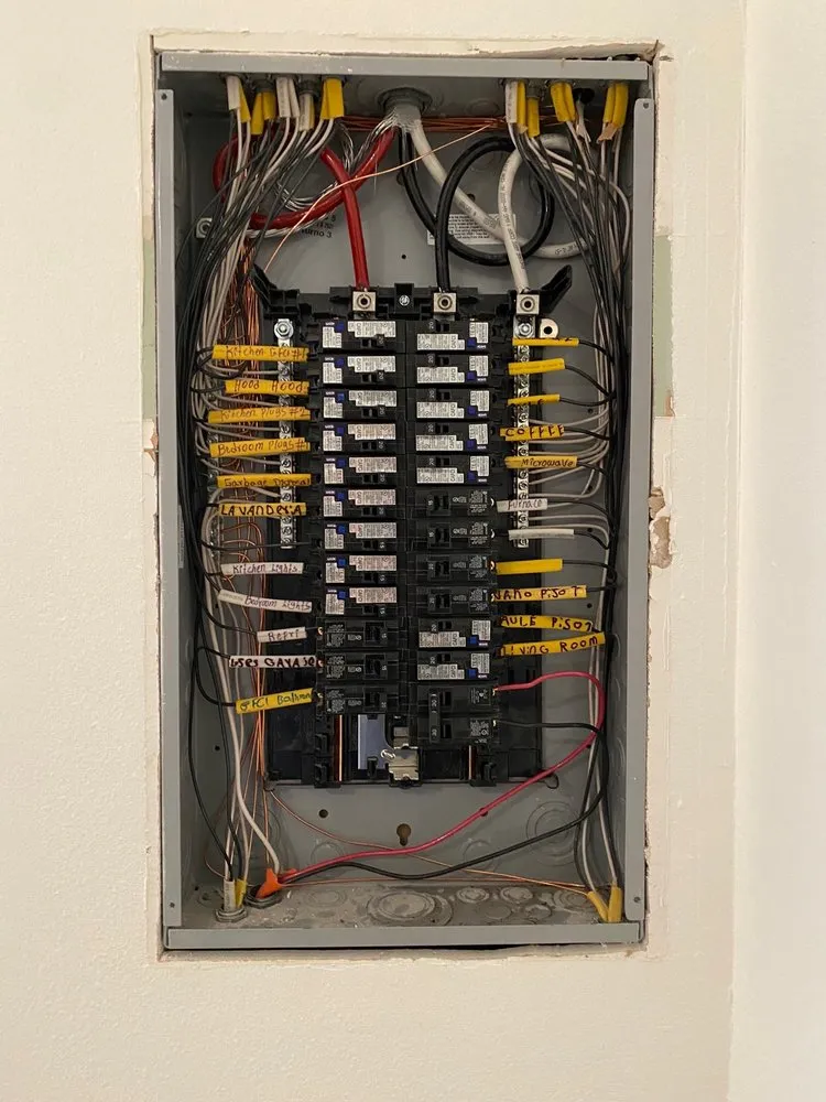 Slide of Custom Automations