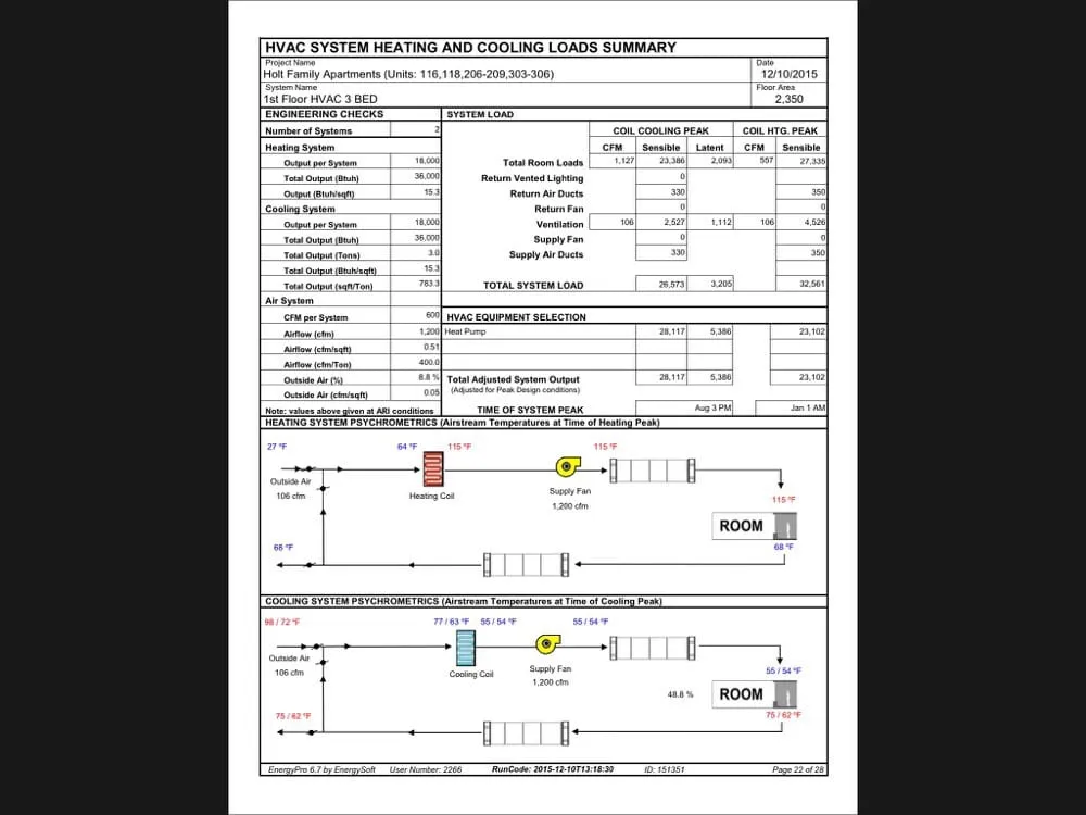 Slide of Cyclops Electric