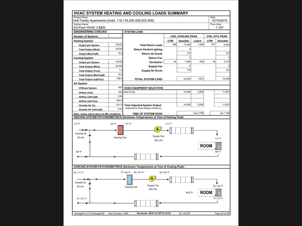 Slide of Cyclops Electric