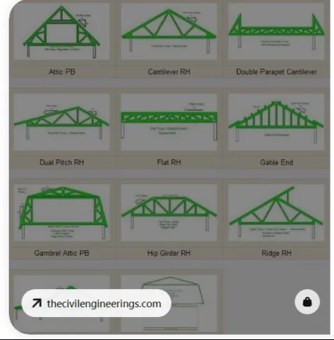 Slide of Dale Smith Services