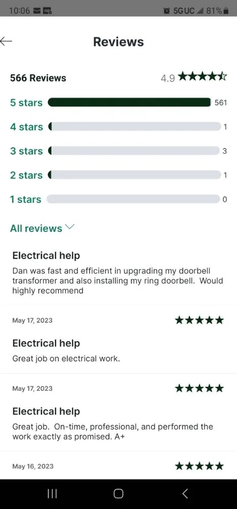 Expert electrician providing electrical repair in , 