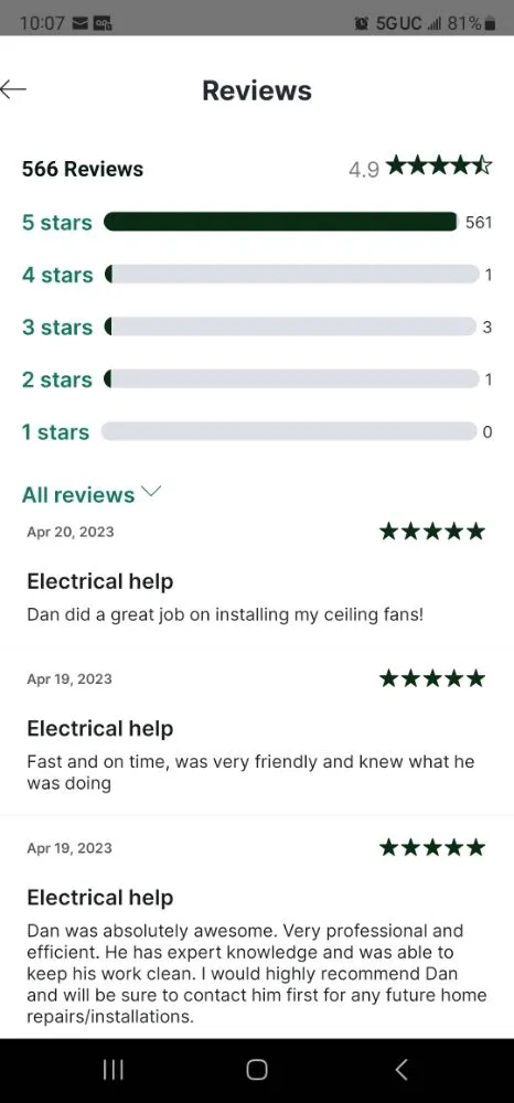 Affordable electrical service for homes in emergency electrical service,  by 