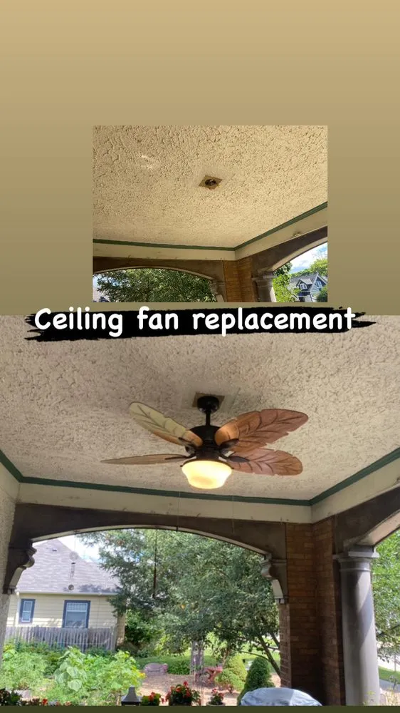 Slide of DDW Services