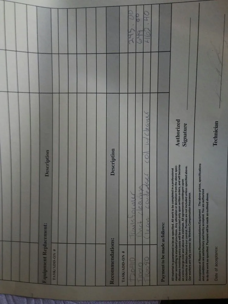 Slide of Dicks Heating & AC