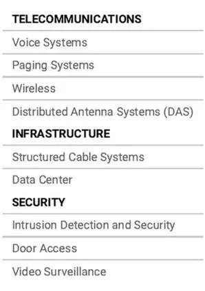 Slide of Diefenderfer Electrical Contractors and Telecommunications