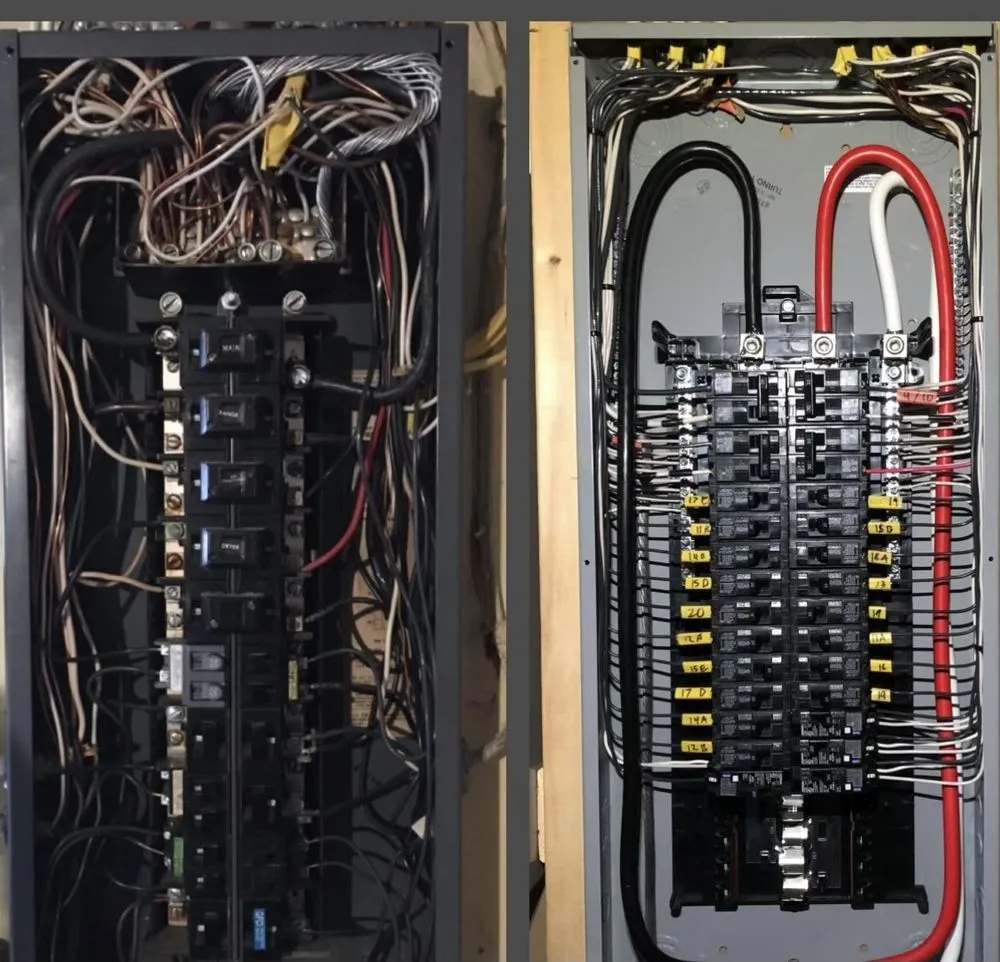 Slide of Dynamic Power Pros