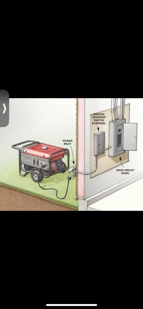 Slide of Eagle Electric