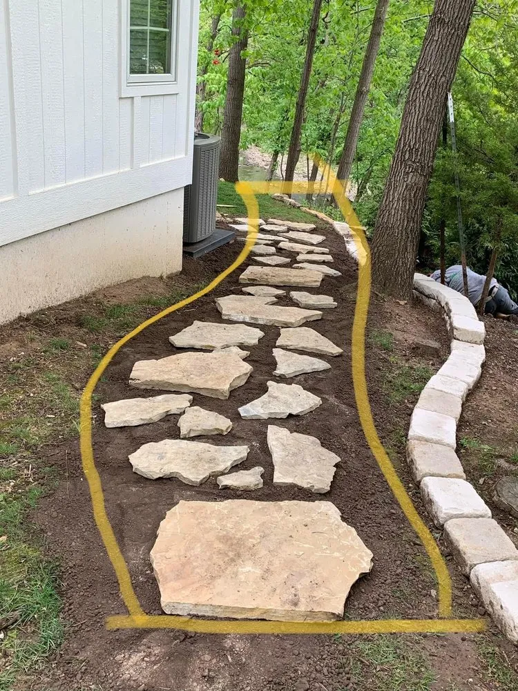 Slide of Eden services