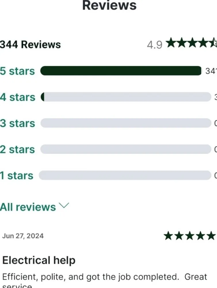 Slide of Ed's Electrical & Mounting Services