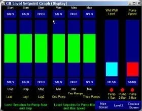 Slide of EG Controls