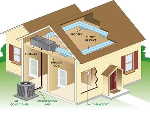 Emergency panel upgrade service in Johns Island, SC - EK Services LLC