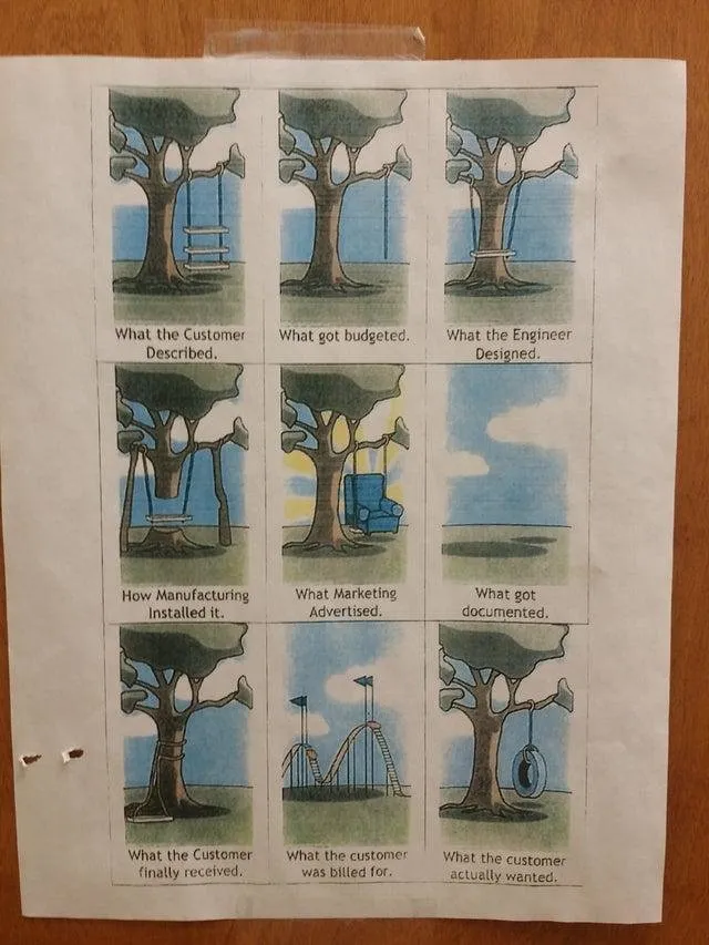 Slide of Elcon Services