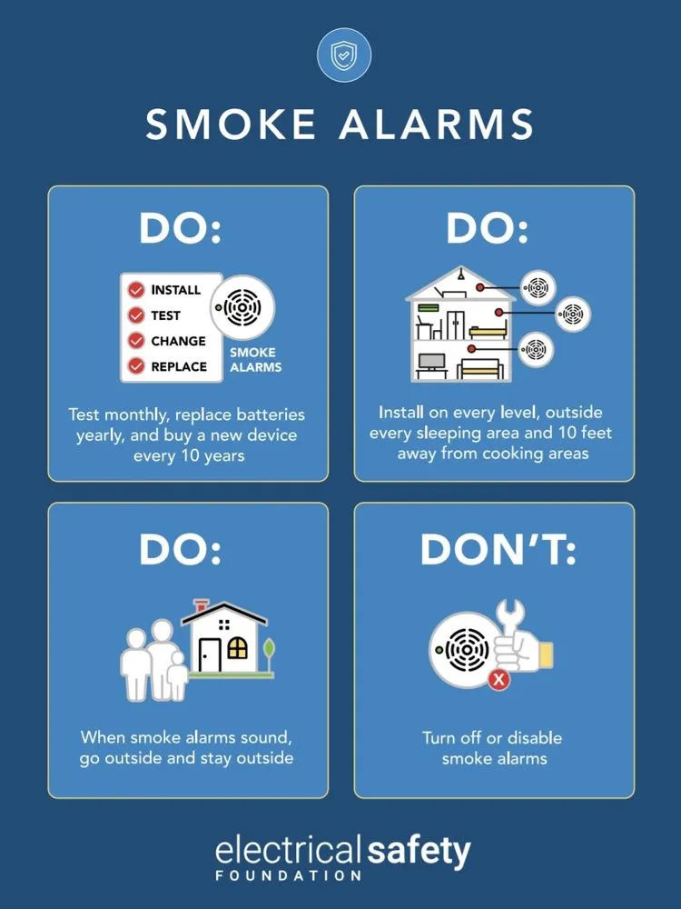 Slide of Electric Altitude