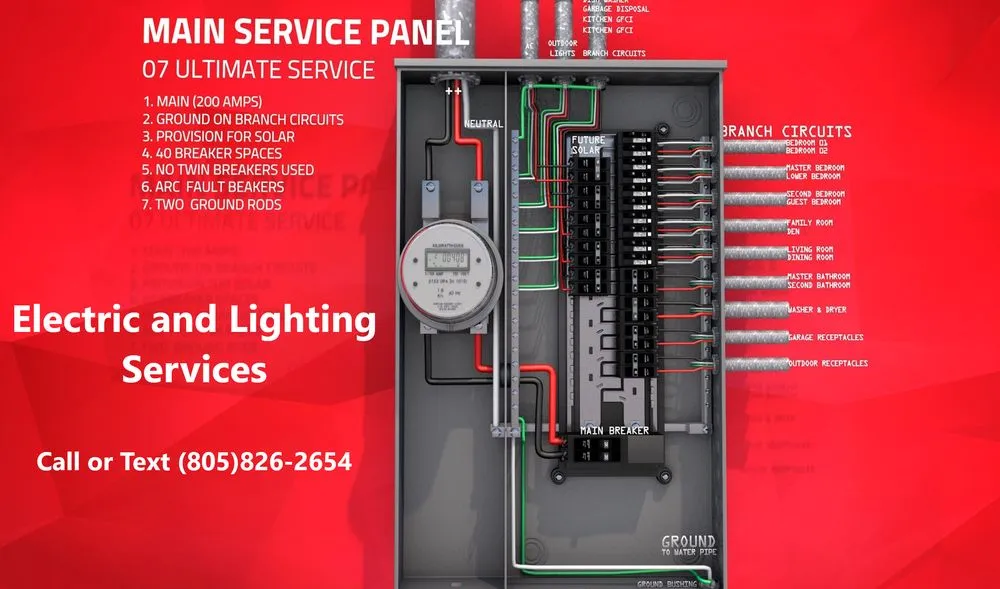 Slide of Electric And Lighting Services