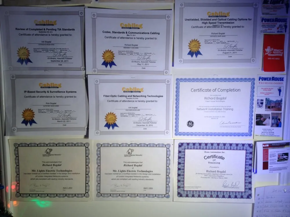 Slide of Electric Security Technologies