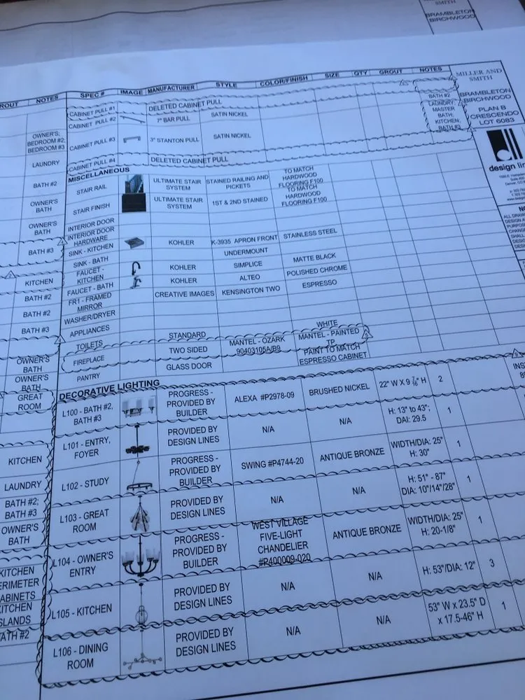 Slide of Electric Shockingly Good Service