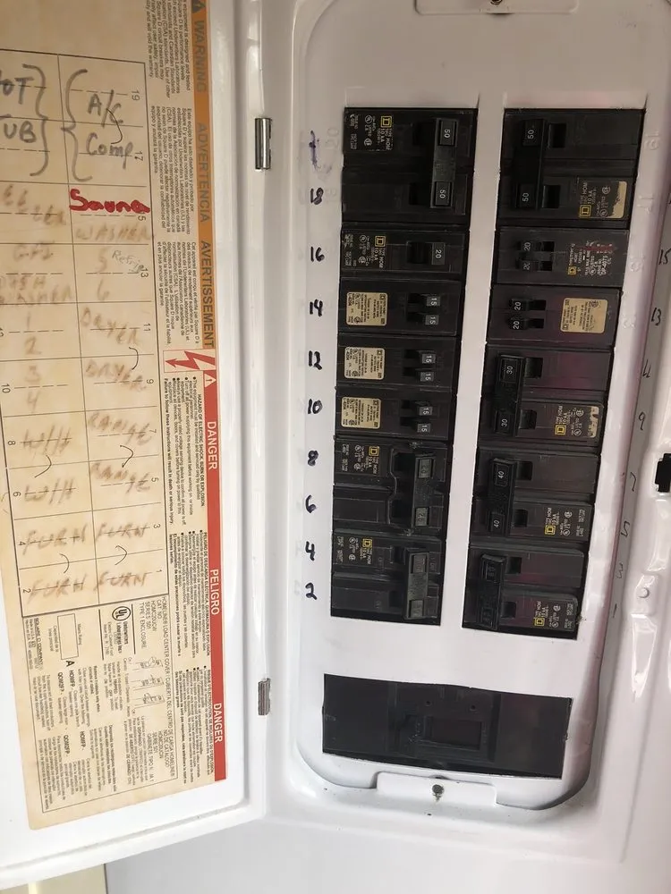 Slide of Electrical Diagnostics