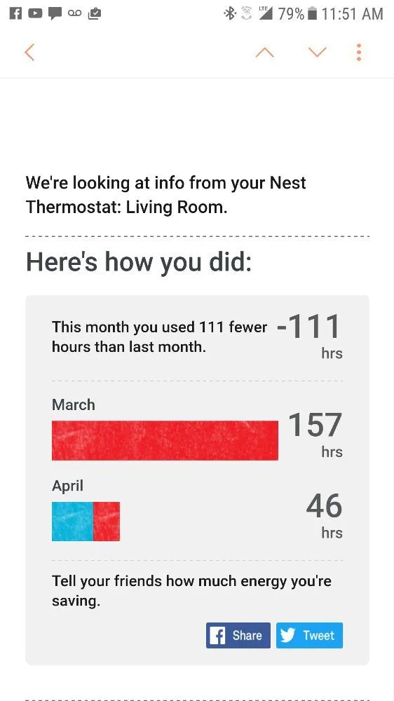Slide of Electrical Solutions of VA