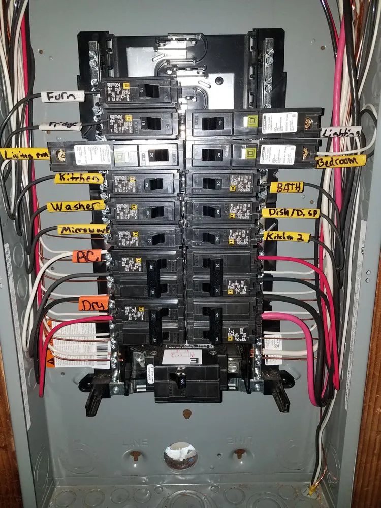 Slide of Electrical Specialists