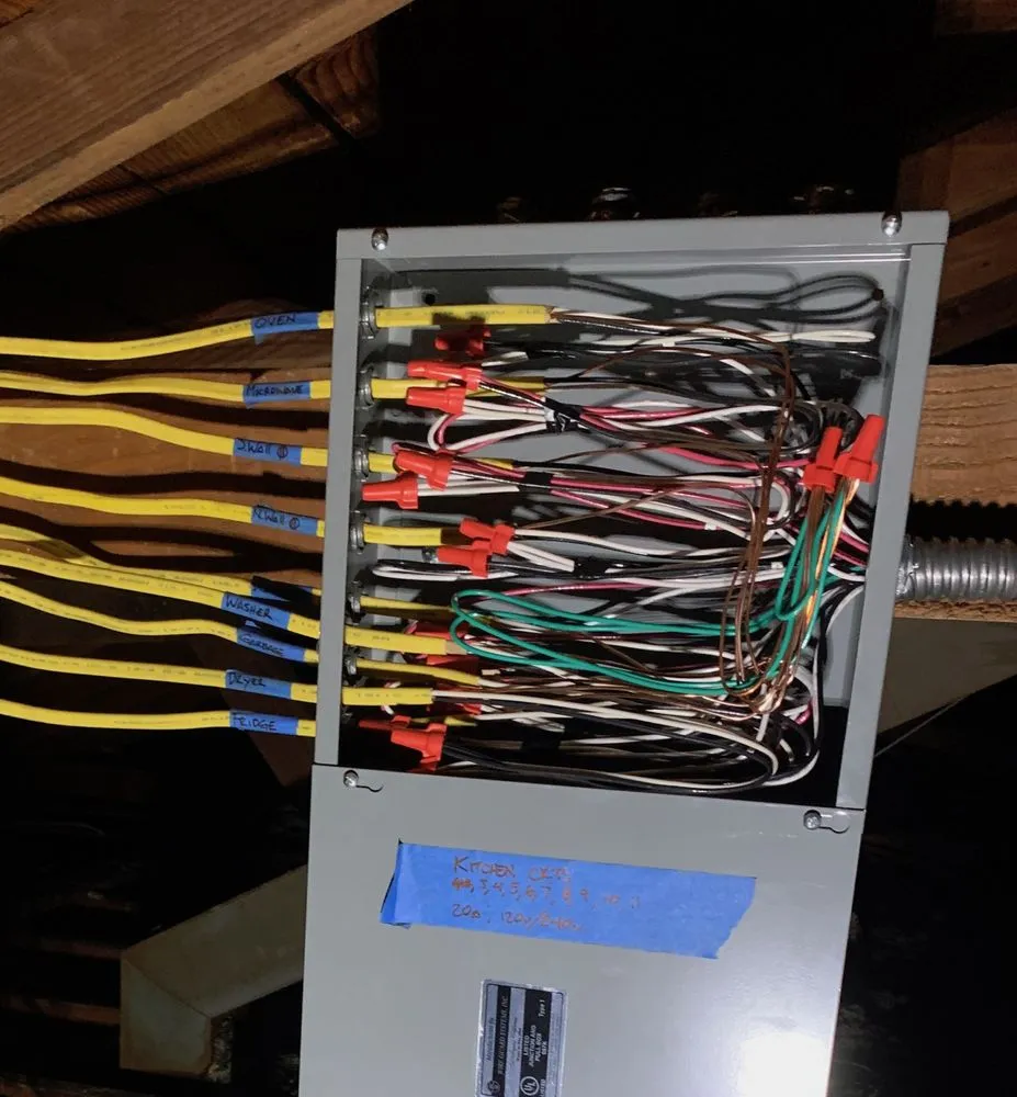 Slide of Electrichead