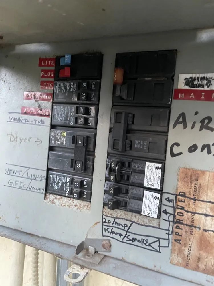 Slide of Electricians On A Mission