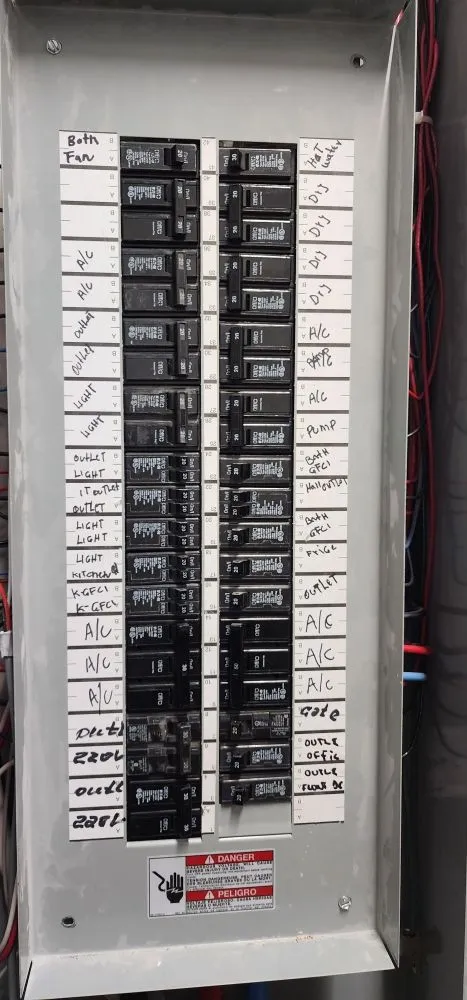 Slide of Electrified