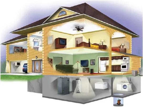 Slide of Electrisource