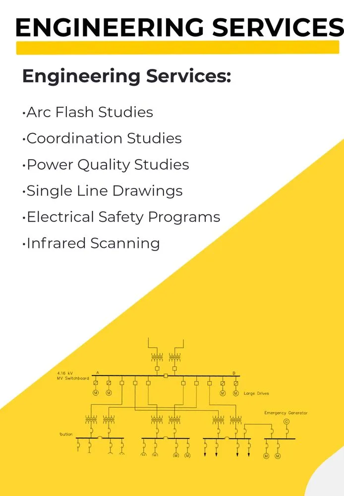 Slide of ElectroSense