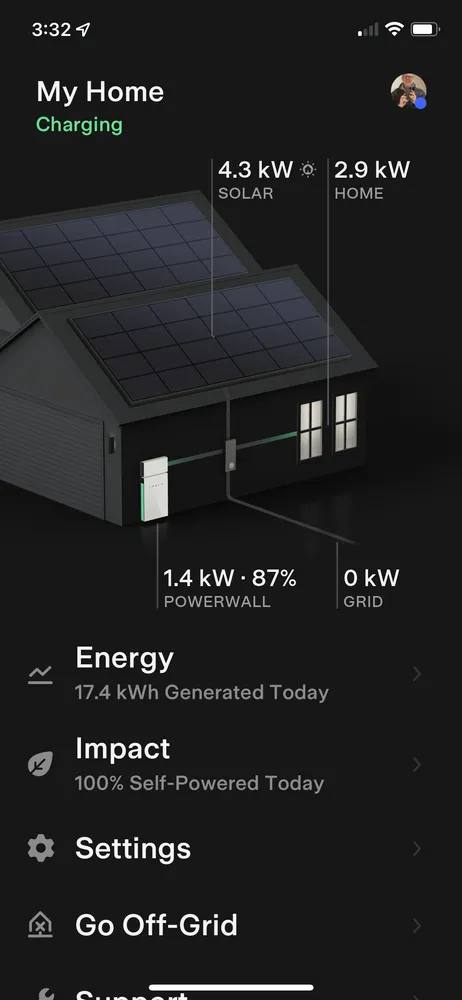 Slide of Elevated Independent Energy