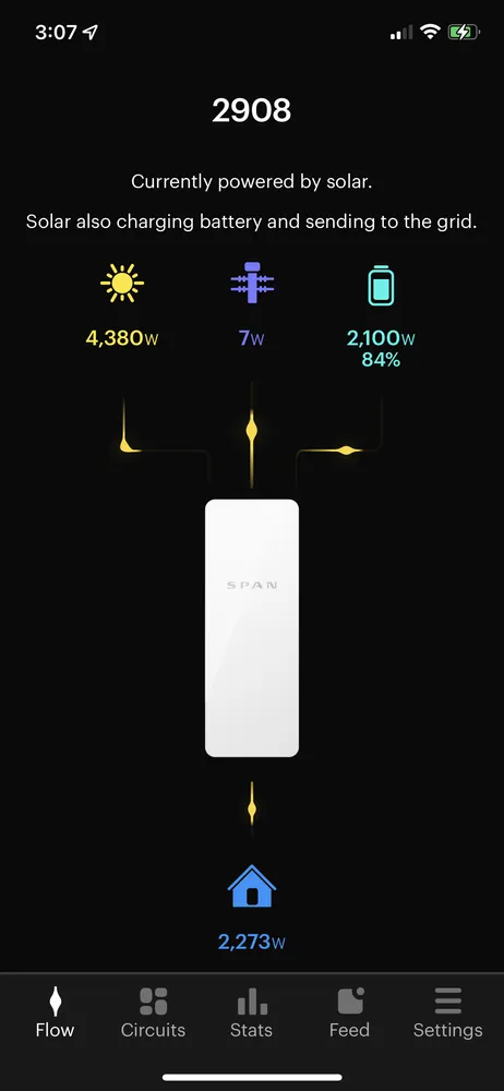 Slide of Elevated Independent Energy