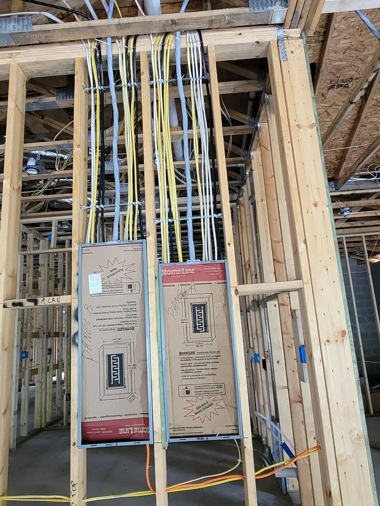 Slide of Elite Panel Work