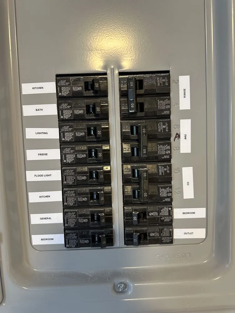 Slide of Elite Power