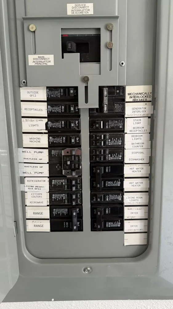 Slide of Empowering Electrical Solutions