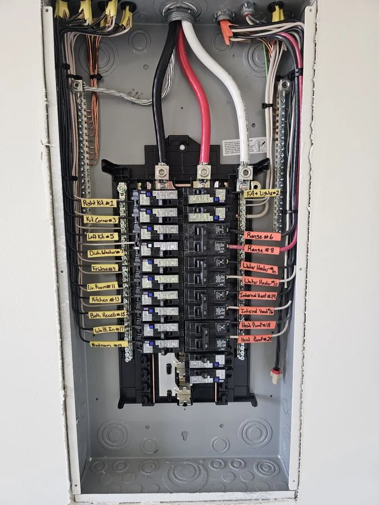 Slide of Energized Electrical Services