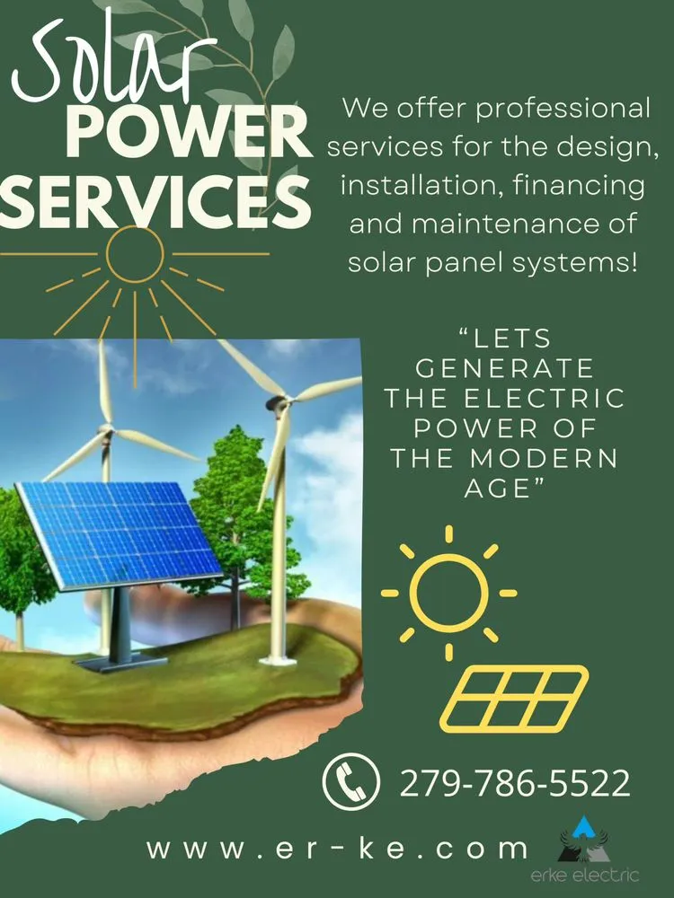 Slide of ERKE USA LLC